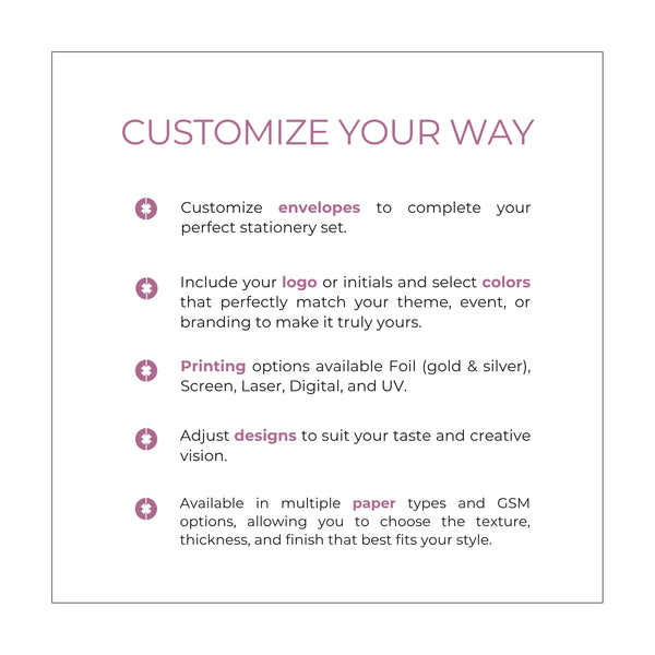 Custom Print Welcome Card and Envelope Combo ( Set of 50 )