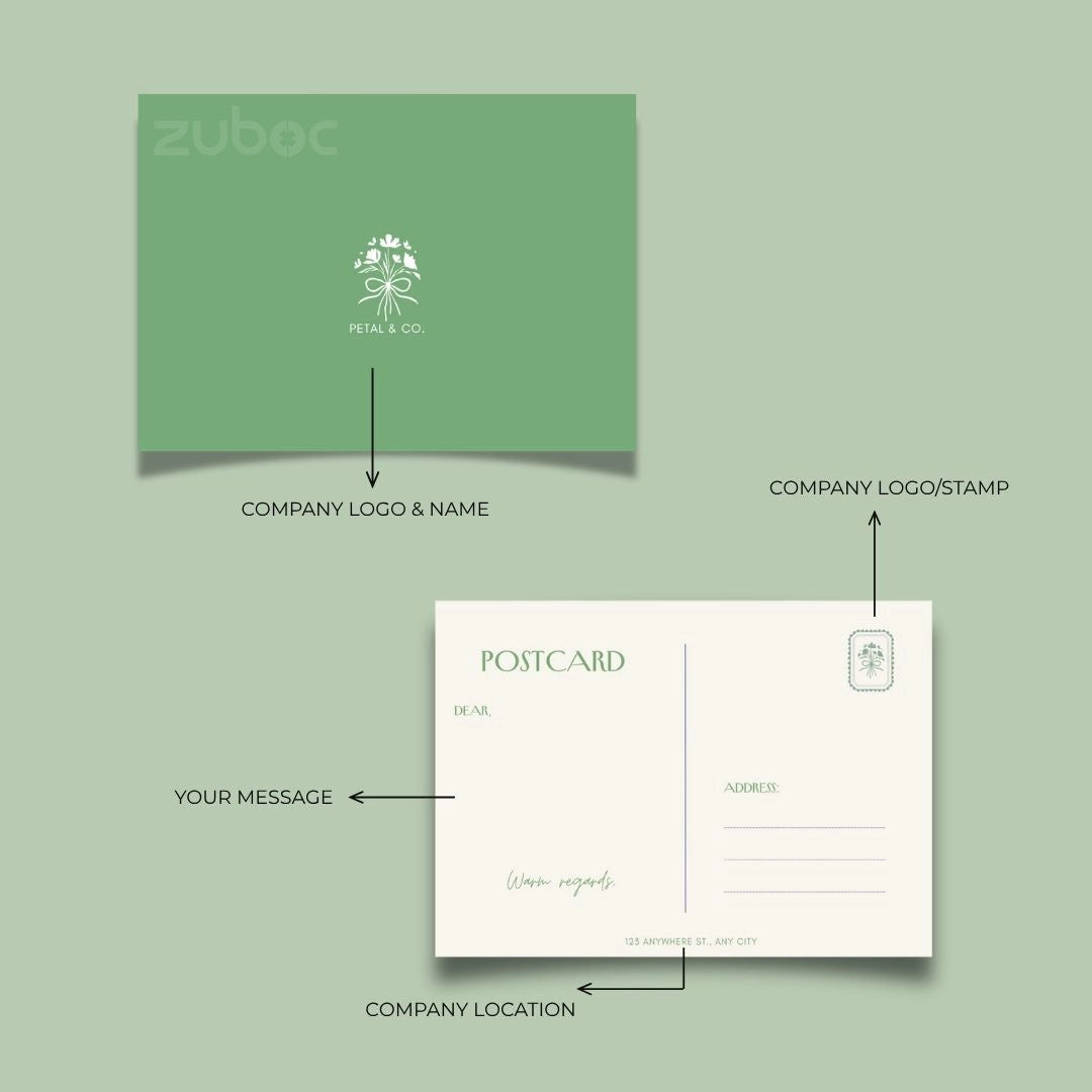 Customized Postal Card-2 (Set of 50)