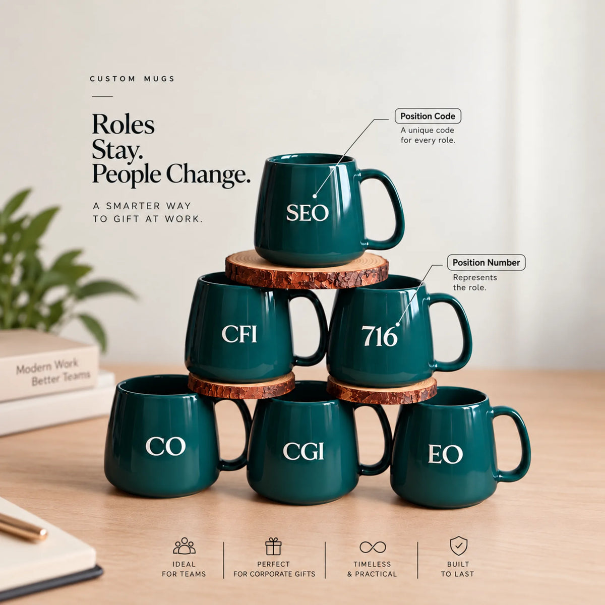 Personalised Ceramic Coffee Mug With Custom Name for Corporates